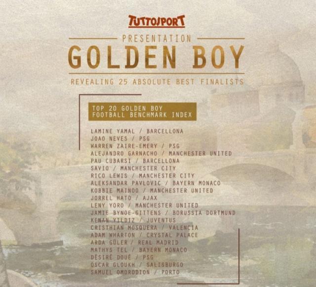 开云官网-【早报】金童奖名单公布，亚马尔一骑绝尘？