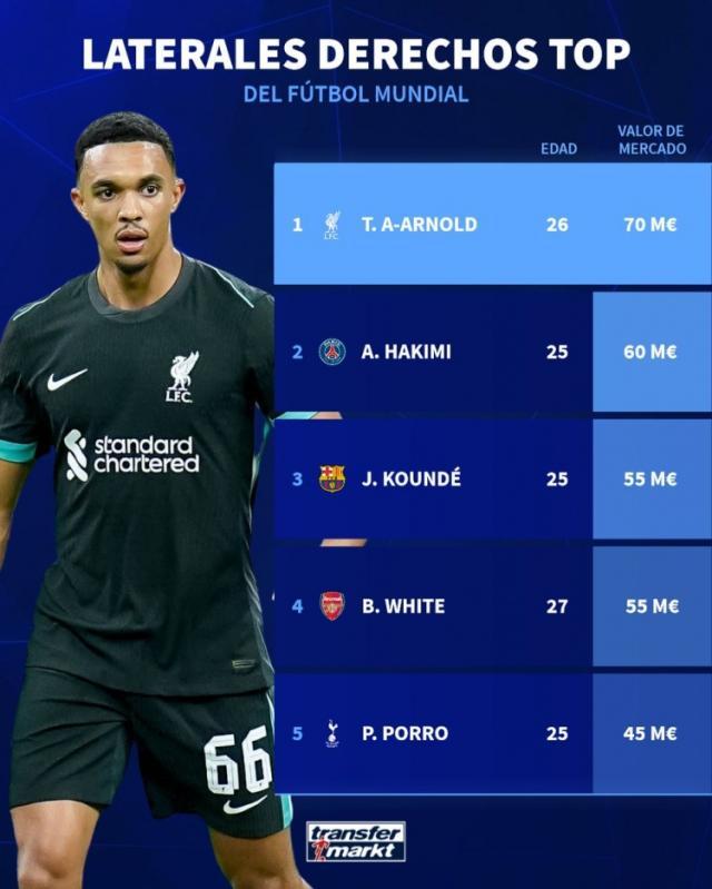 开云官网-【早报】金童奖名单公布，亚马尔一骑绝尘？