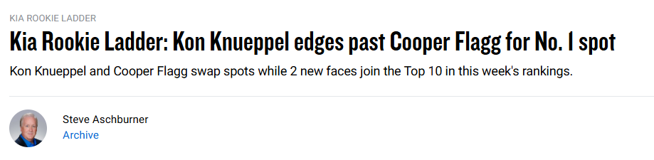 开云官网-NBA官网新秀榜更新：克努佩尔超越弗拉格登顶 开拓者乐福升至第8