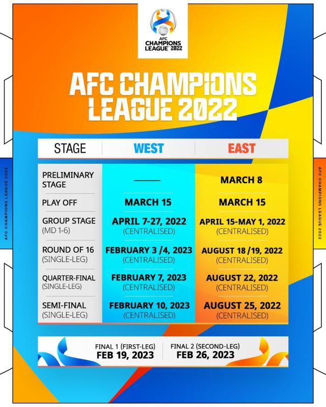开云体育-亚冠东亚区四强产生 1/4决赛日本两队避免内战