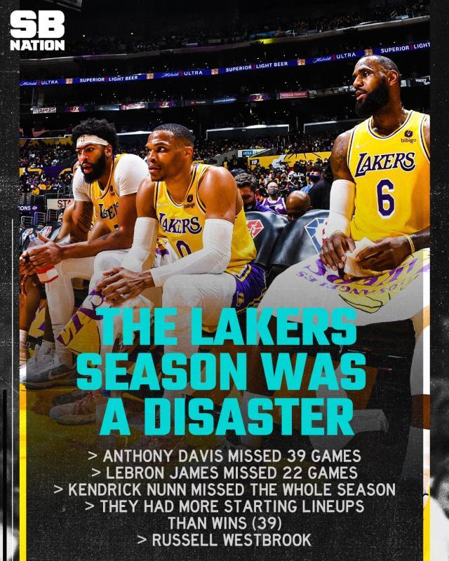 开云APP-【体坛篮球秀】湖人，再会！下次见面盼你能挺直胸膛