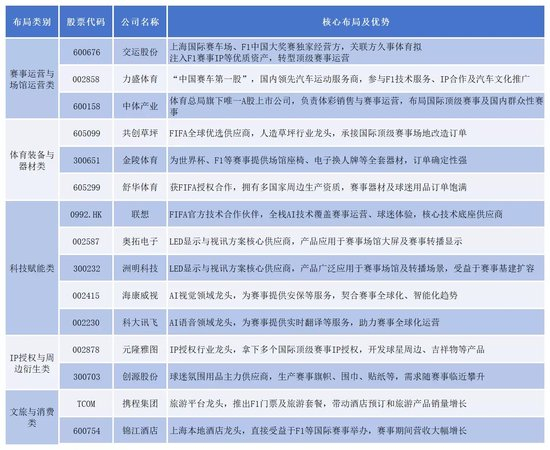 开云体育-F1中国大奖赛狂热背后：万亿赛事经济的资本暗涌与产业红利|上海|f1赛车|粉丝|群众性|数据_新浪新闻